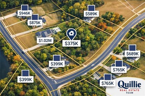Vacant Land For Sale - 1988 Old Peachtree Road<br/> Lawrenceville, GA 30043