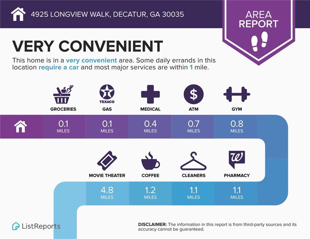 4925 Longview Walk, Decatur, Georgia image 25