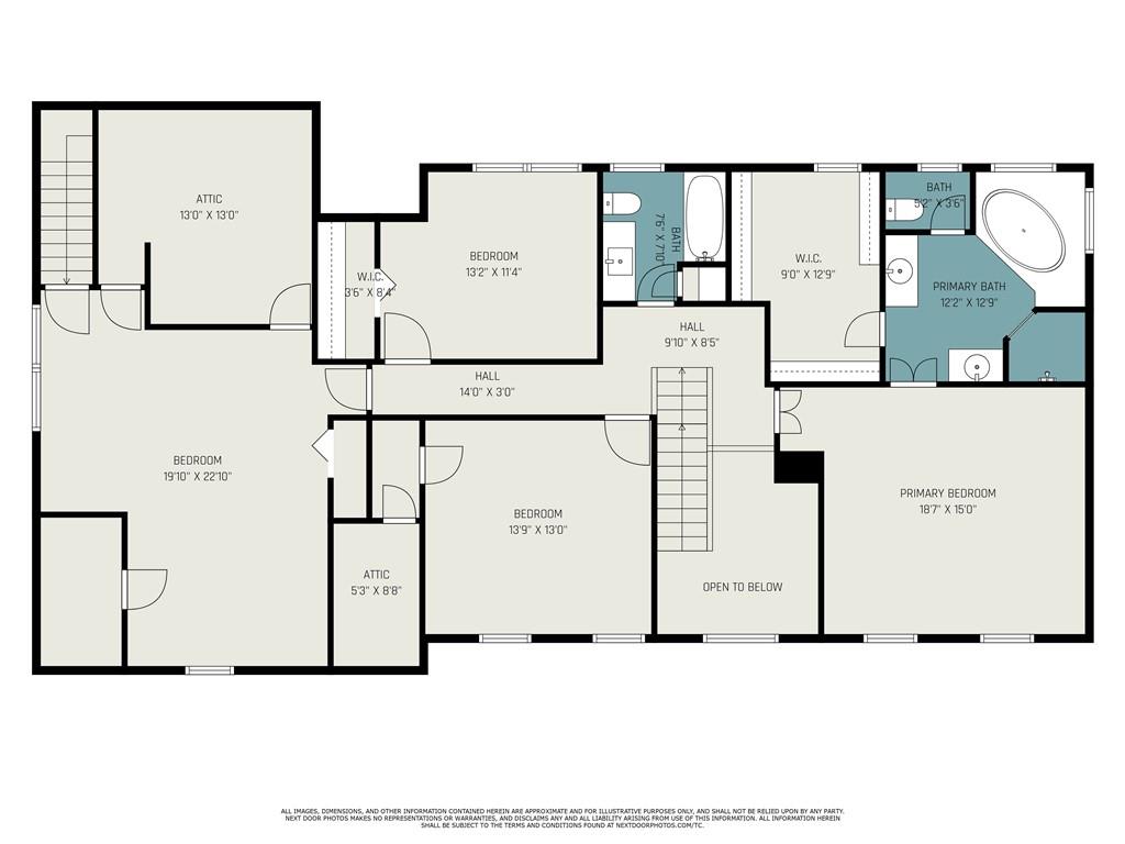 Linkwood - Residential