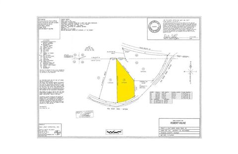Vacant Land For Sale - LOT 7B Pea Ridge Road<br/> Pickens County, Ball Ground, GA 30107