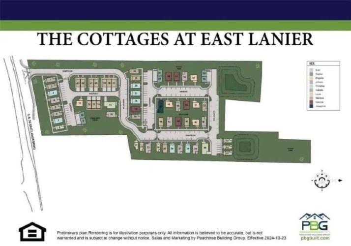 The Cottages at East Lanier - Residential