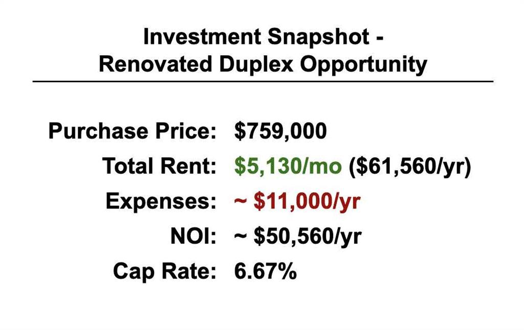 1628 Cecile Avenue SE