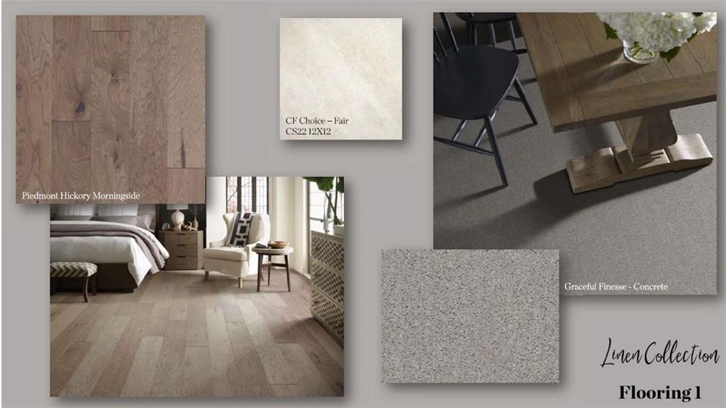 Market Square at Sawnee Village - Residential