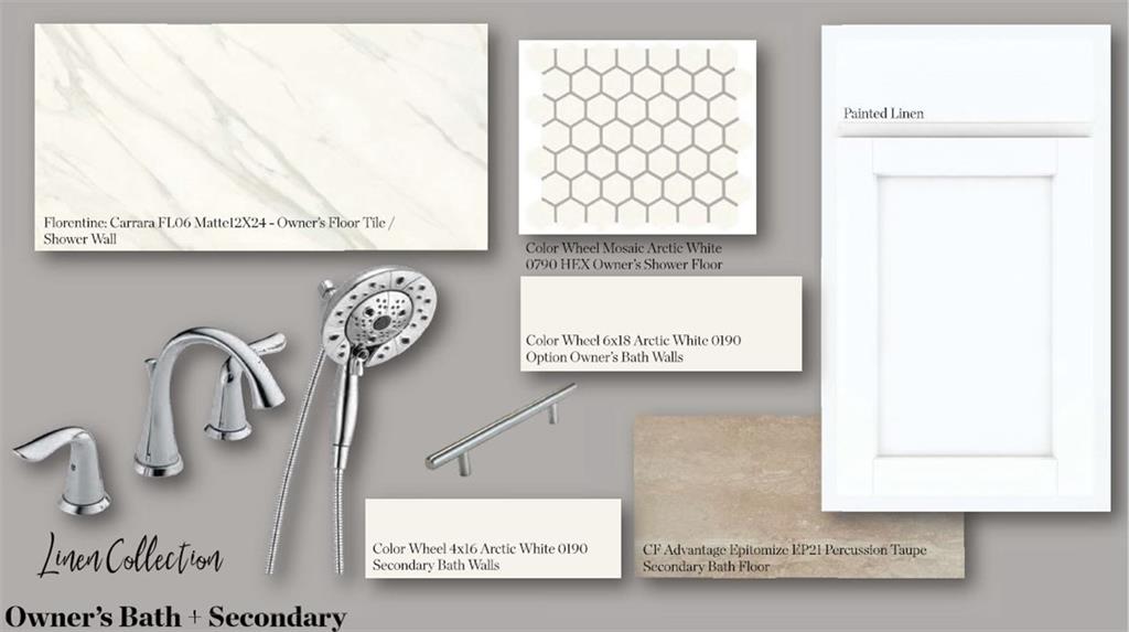 Market Square at Sawnee Village - Residential