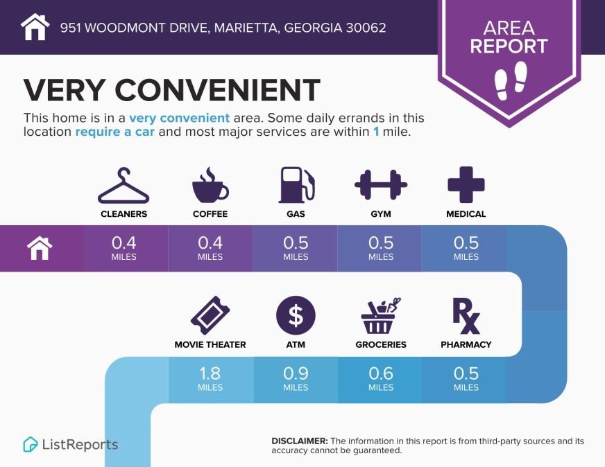 Woodmont - Residential