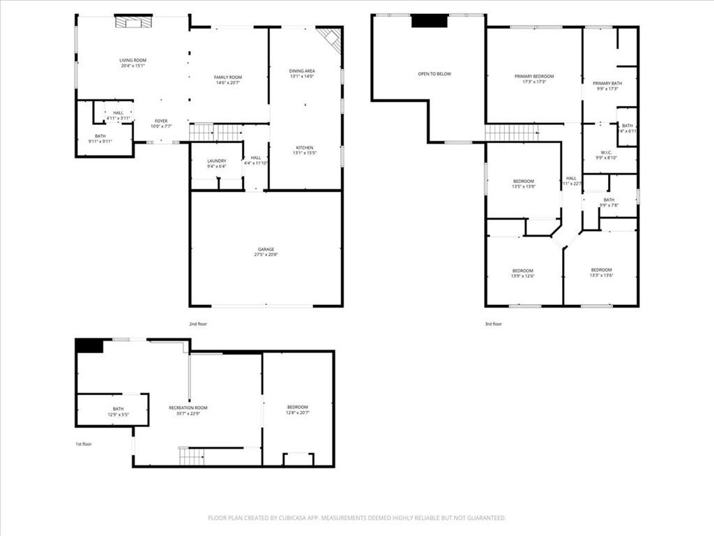 Loch Highland - Residential
