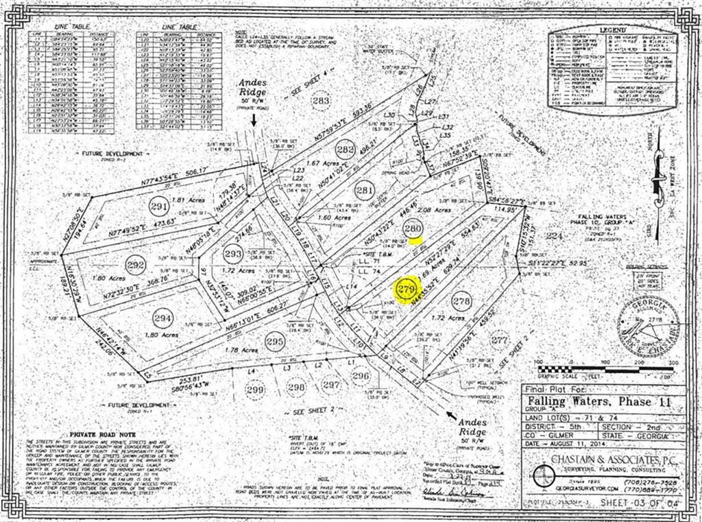 279 Andes Ridge