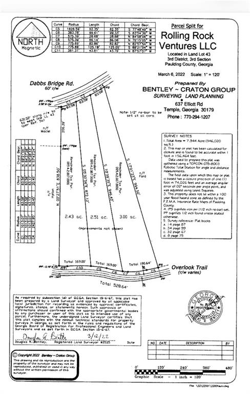 1135 Overlook Trail