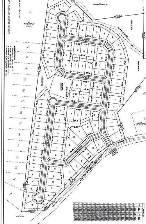 Prime 95-Lot Subdivision – Zoned R-1 – Jackson County | Hoschton, GA
Incredible opportunity for builders and developers in one of Jackson County’s most desirable growth corridors. This 95-lot subdivision is located in the thriving city of Hoschton, GA, and is zoned R-1 (Single-Family Residential) — ideal for a new residential community.
Positioned on approximately 51 acres, this site features gently rolling topography suitable for efficient construction and community design. The property benefits from nearby access to utilities, including water, sewer, and electricity. Conveniently located just minutes from I-85, top-rated schools, and Hoschton’s charming downtown.
This is a rare opportunity to acquire a large-scale residential development project in one of North Georgia’s fastest-growing areas. Buyer demand remains strong in this region, with limited new home inventory and expanding infrastructure.