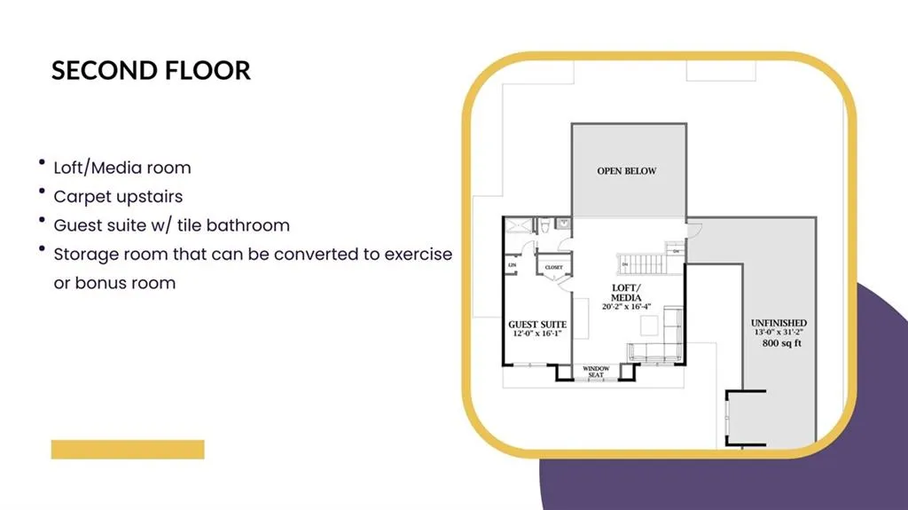 Canton, Georgia 30115, United States, 4 Bedrooms Bedrooms, ,5 BathroomsBathrooms,Residential,Active,95851