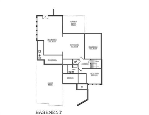 A home in Atlanta