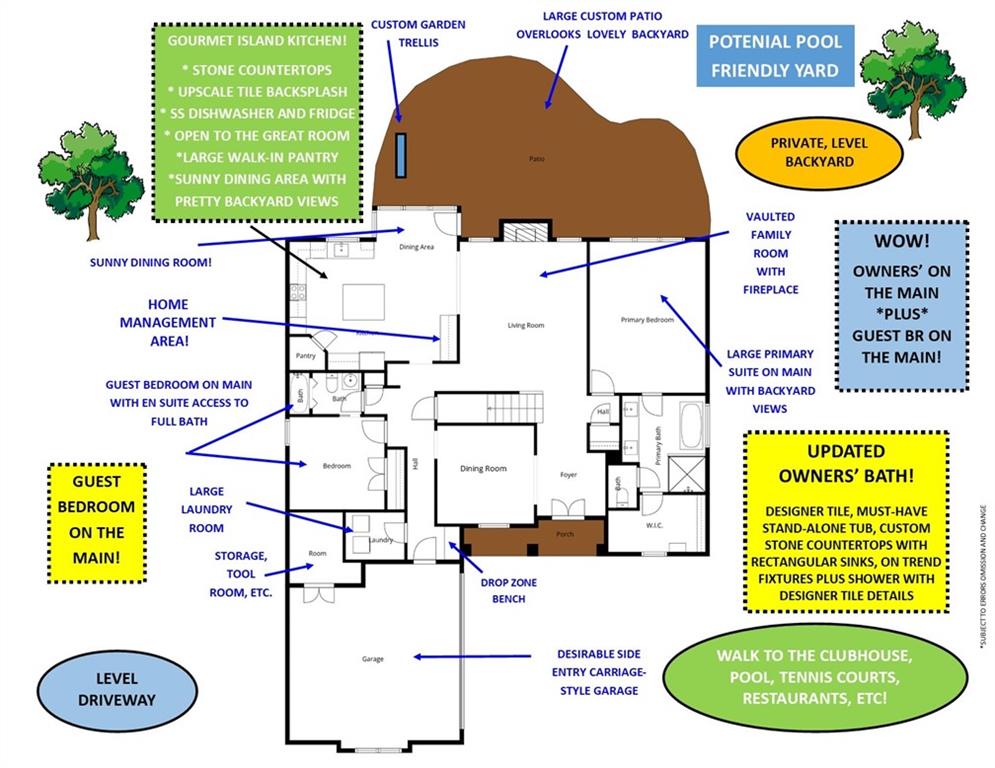 906 Laurelwood Court