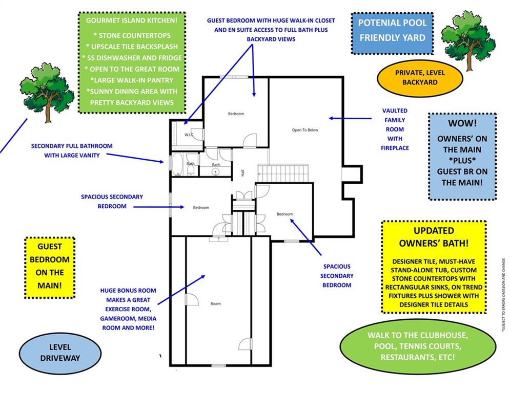 906 Laurelwood Court