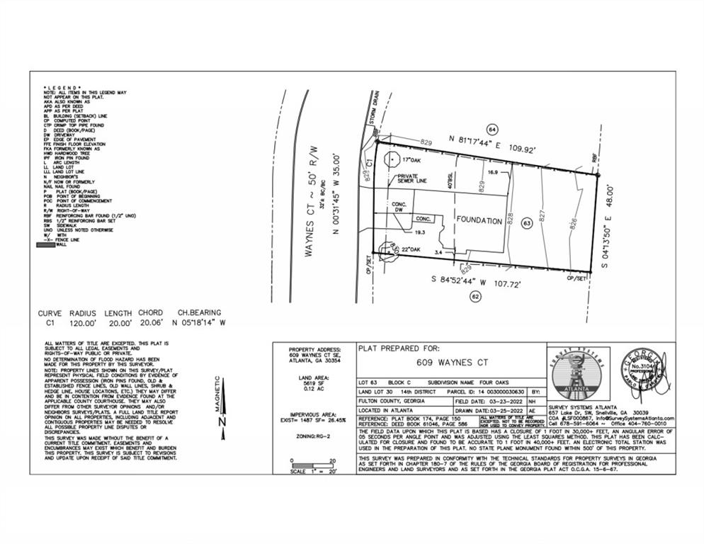 609 Waynes Court, Atlanta, Georgia image 1