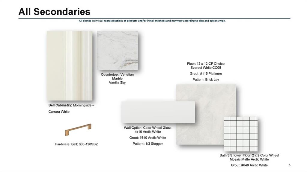 Byers Park - Residential