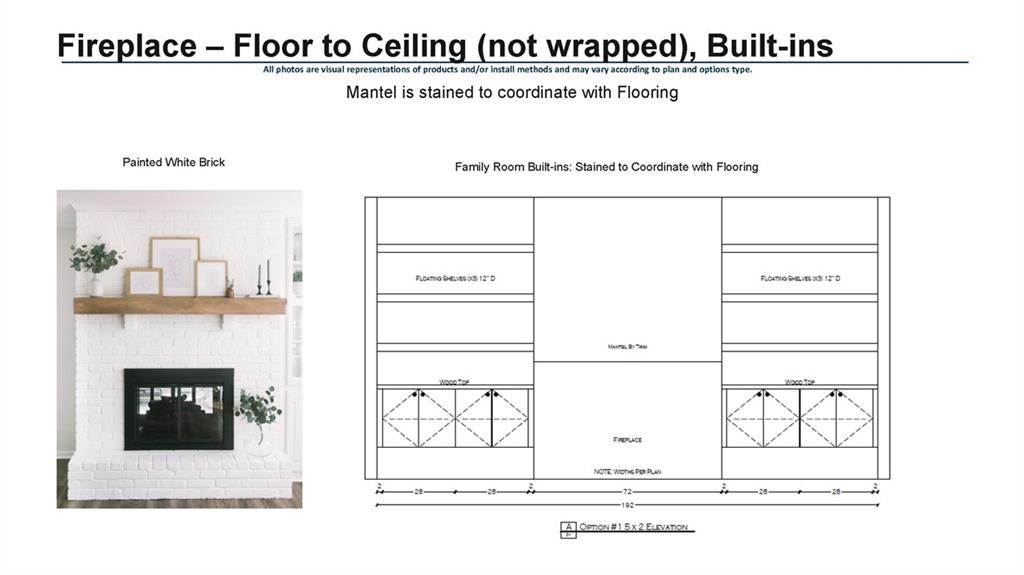 Byers Park - Residential