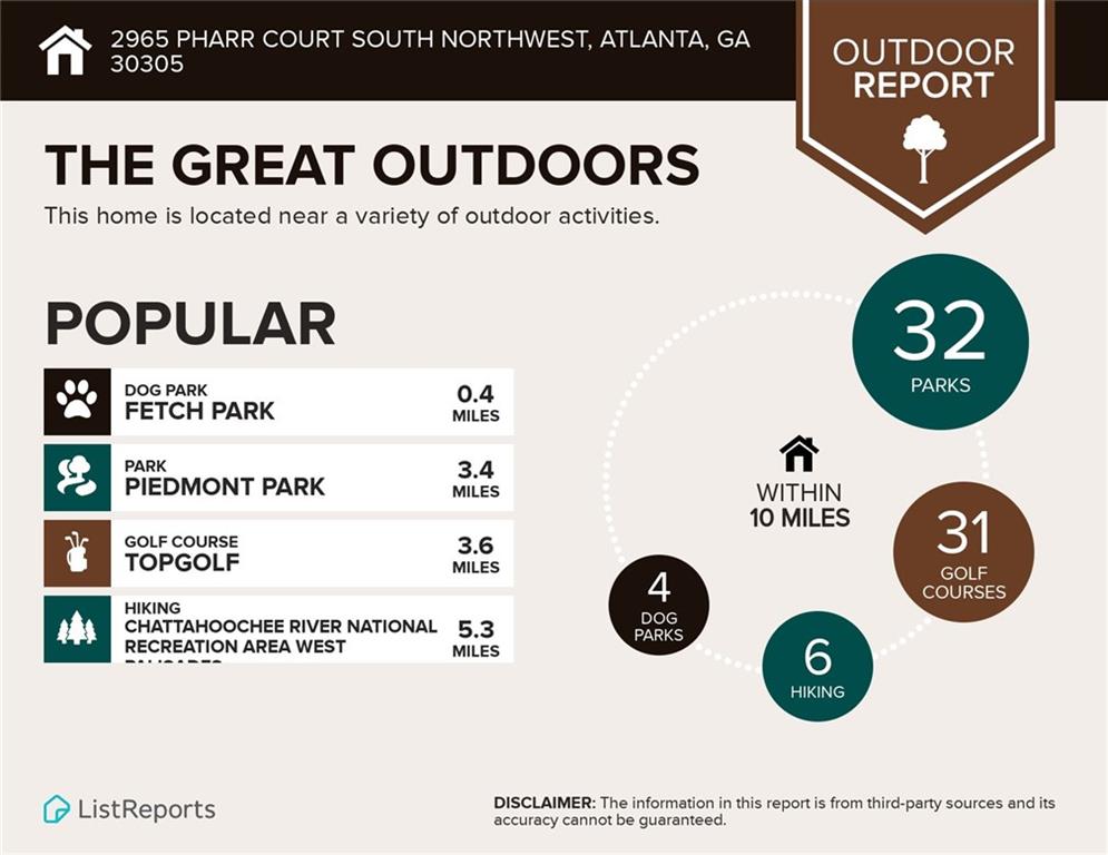 2965 Pharr Court South #102, Atlanta, Georgia image 38