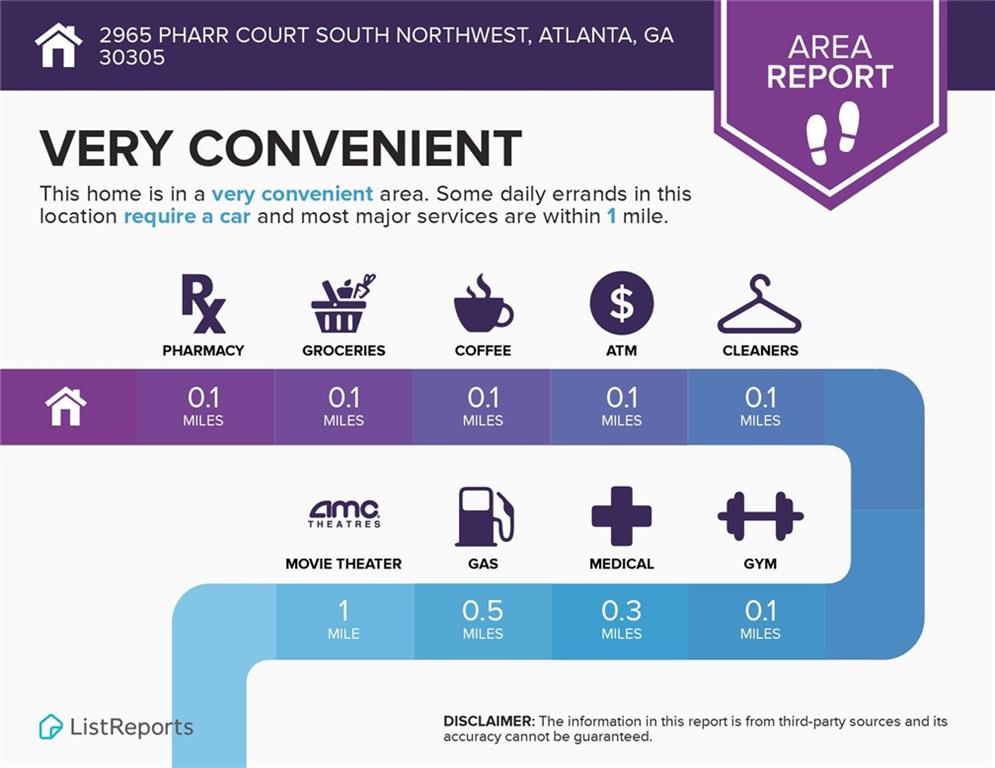 2965 Pharr Court South #102, Atlanta, Georgia image 41