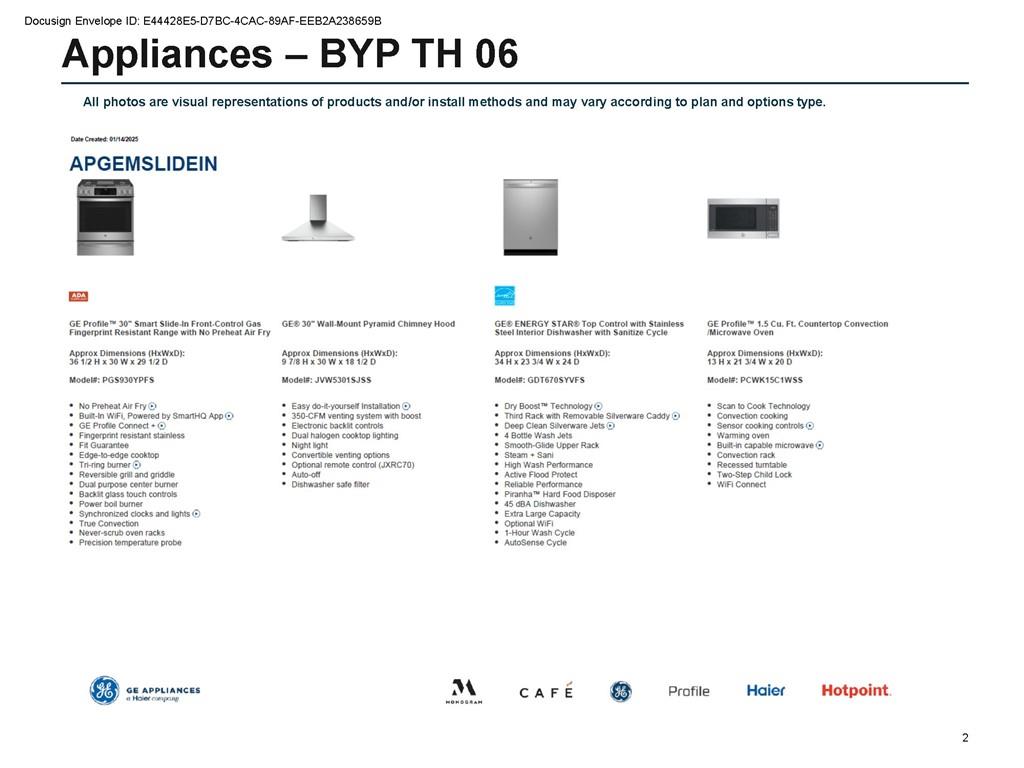 Byers Park - Residential