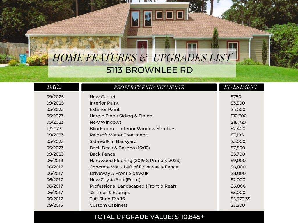 5113 BROWNLEE Road