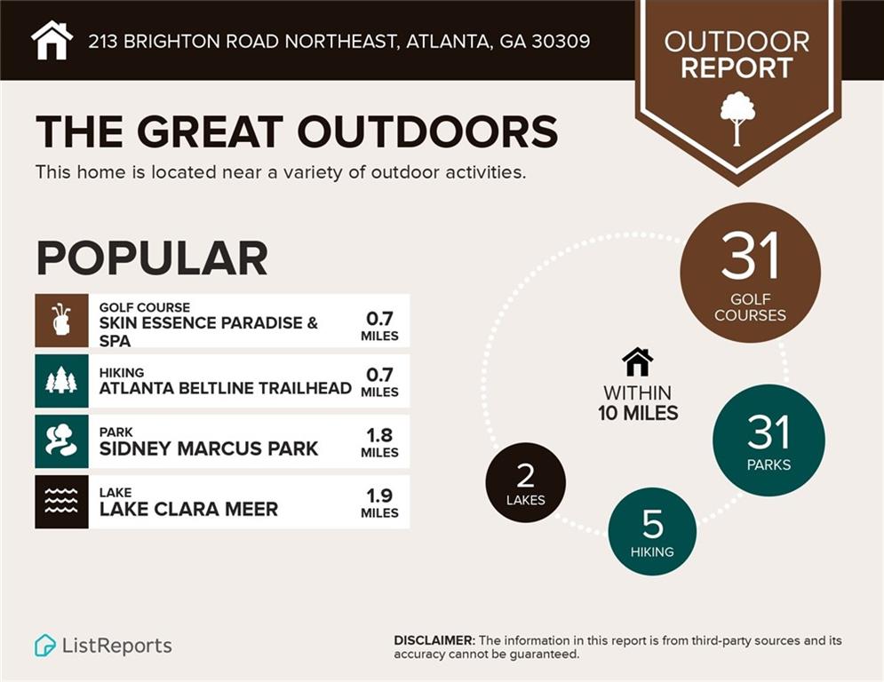 Brookwood Hills - Residential