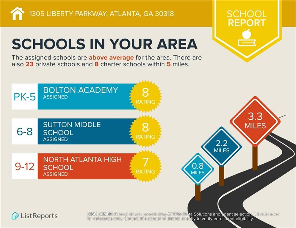 Liberty Park - Residential