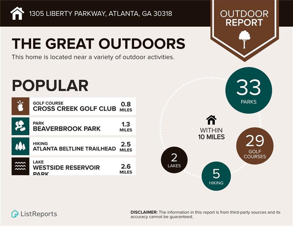 Liberty Park - Residential