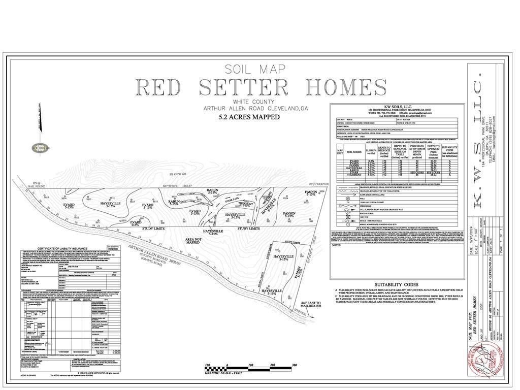 Arther Allen Road, Cleveland, Georgia image 6