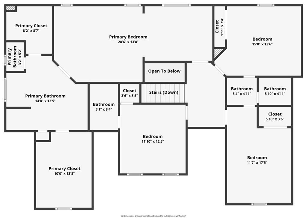 Green Summers - Residential