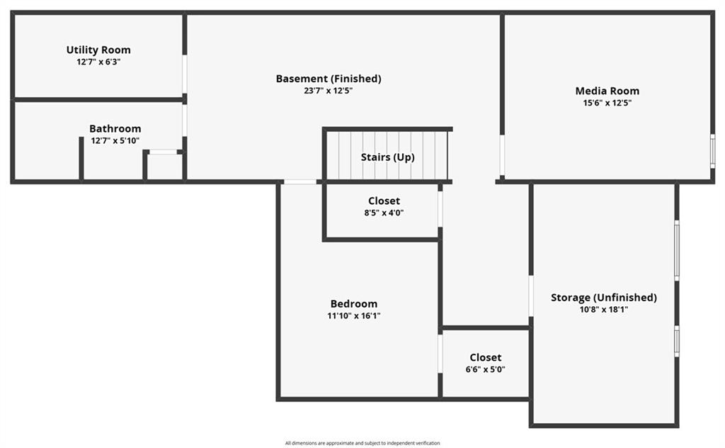 Green Summers - Residential