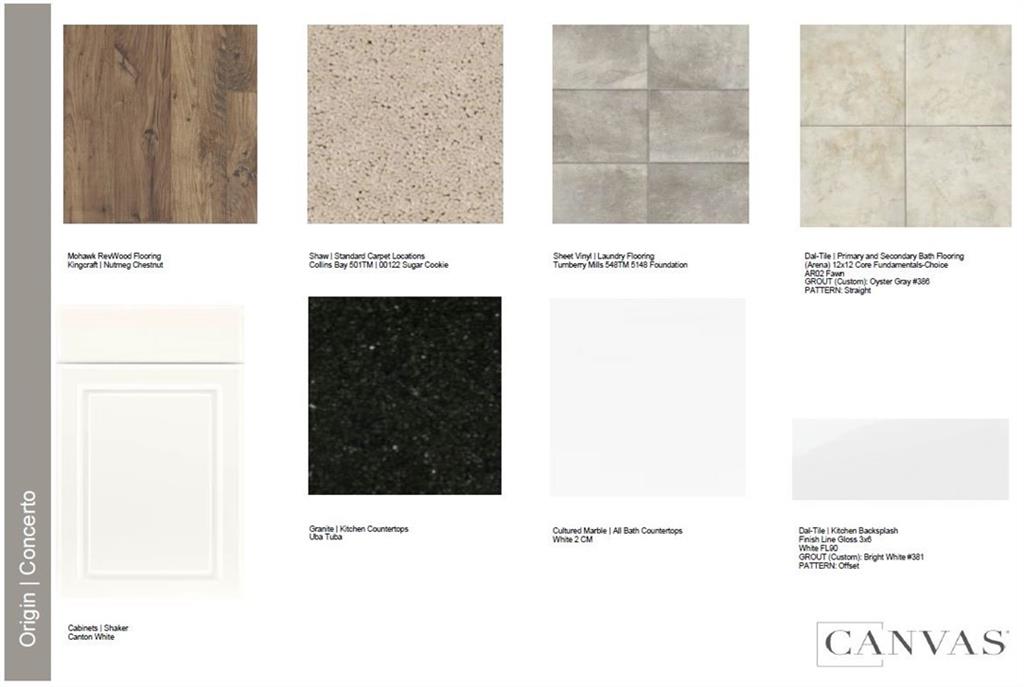 5720 Schelton Place SE