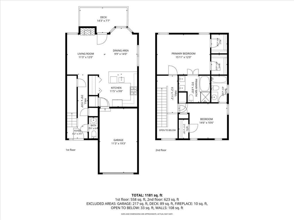 5301 Pinnacle Peak Lane