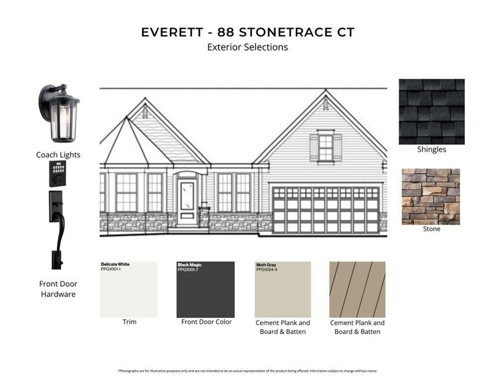 88 Stonetrace Court