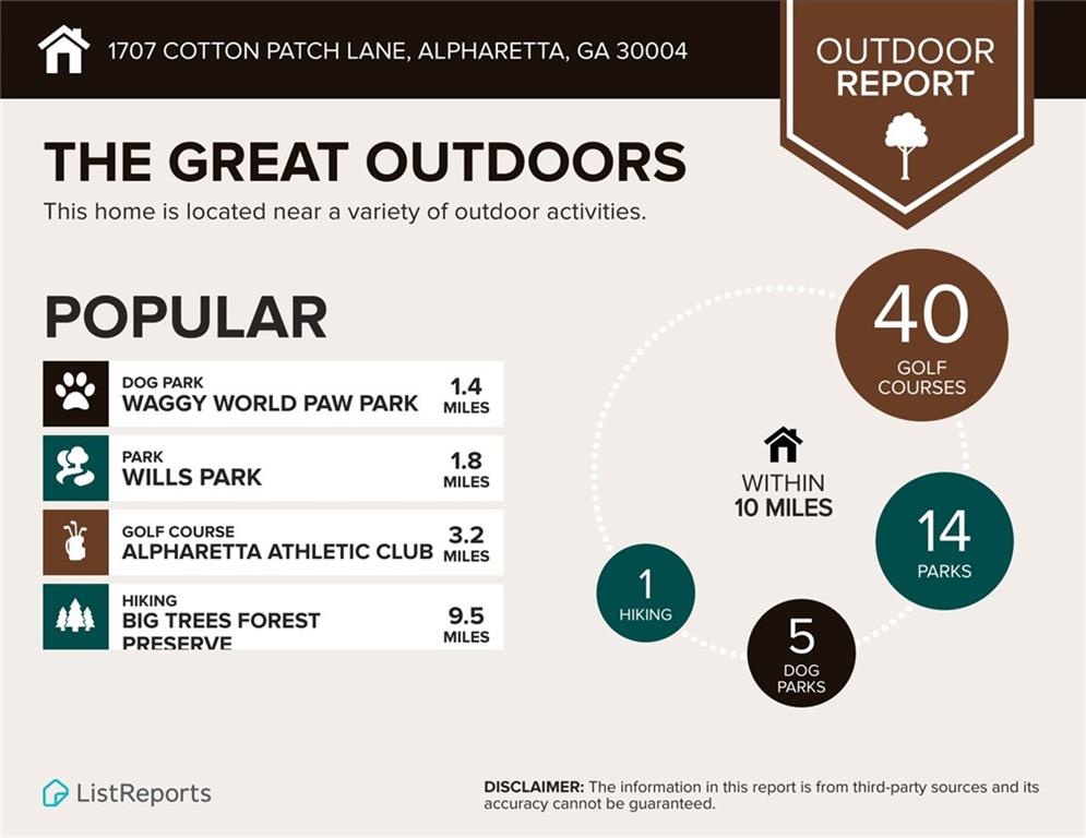 1707 Cotton Patch Lane, Alpharetta, Georgia image 38