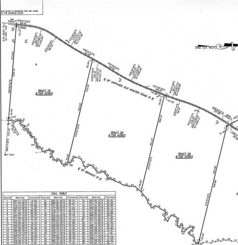 Vacant Land For Sale - 1A Old Hunter Road<br/> Statham, GA 30666