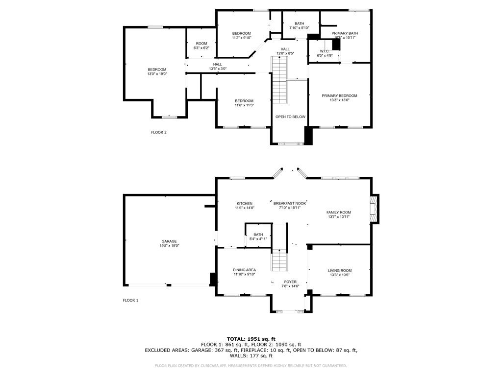 Sugar Creek Falls - Residential