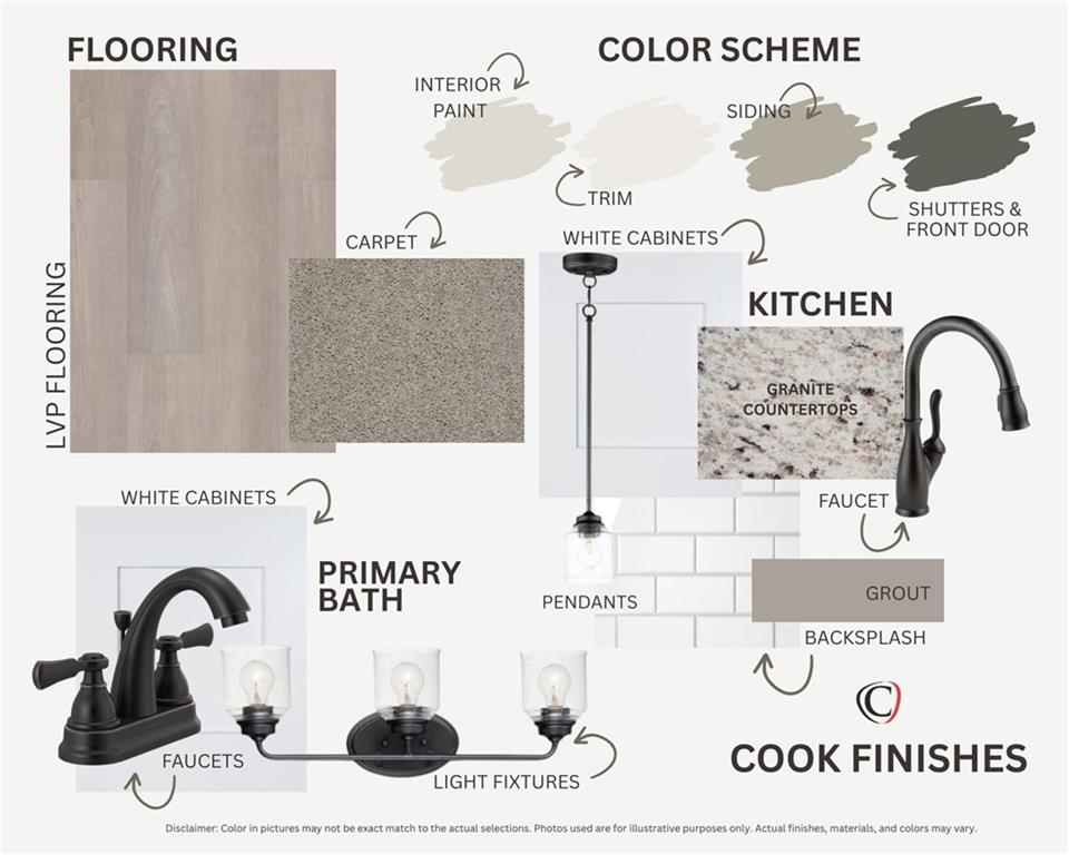 4526 Highland Gate Parkway