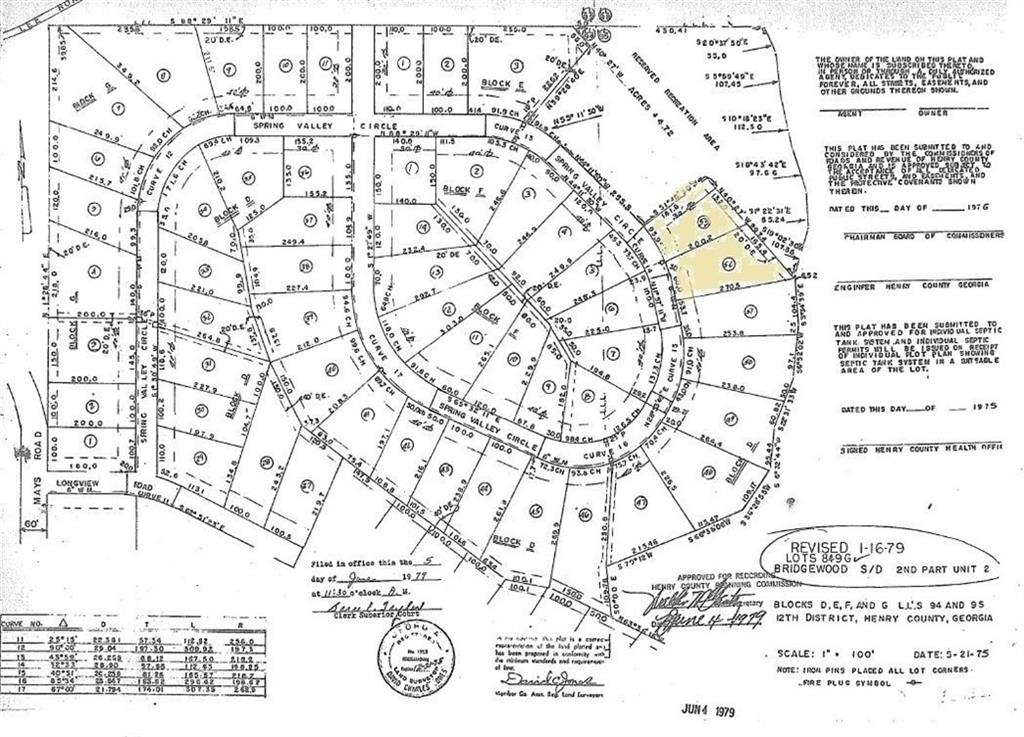 Lot 52 Springvalley Circle, Stockbridge, Georgia image 5