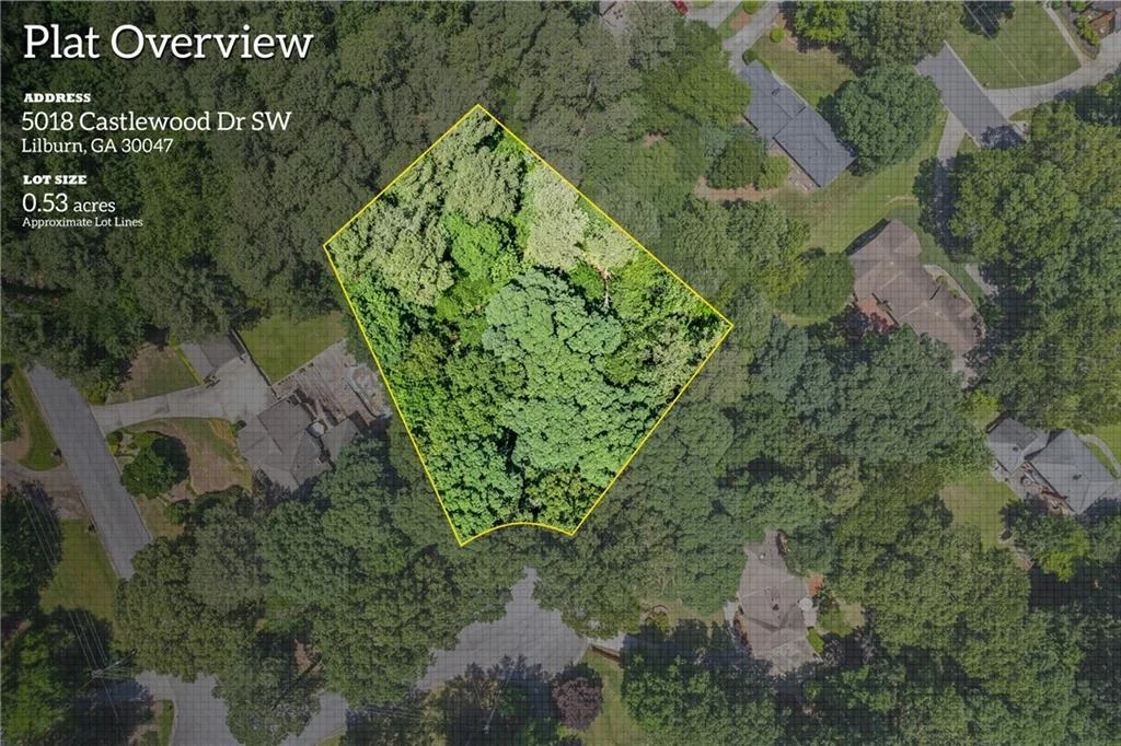 5018 Castlewood Drive