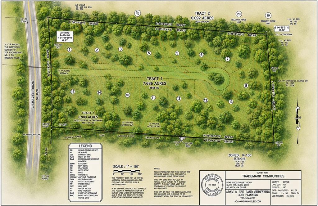 Boundary Survey