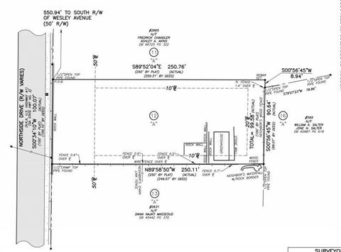Vacant Land For Sale - 2649 Northside Drive<br/> Atlanta, GA 30305