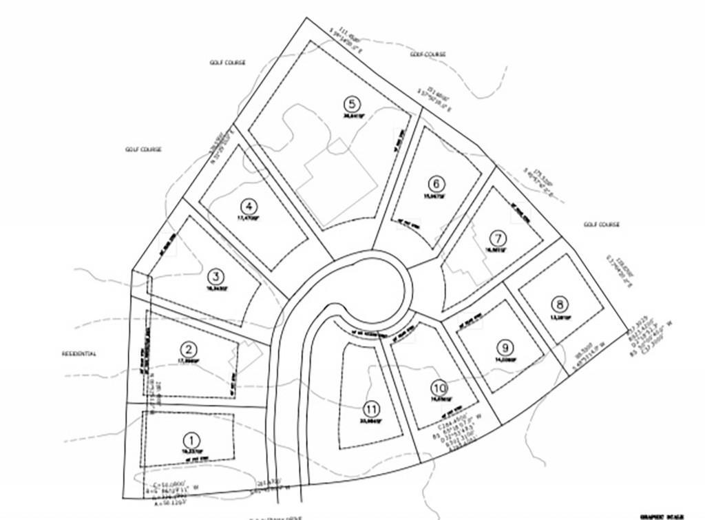8480 St Marlo Fairway