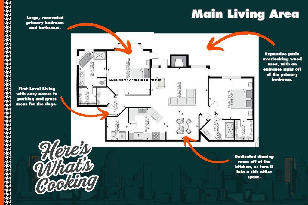 1037 Mcgill Park Avenue NE