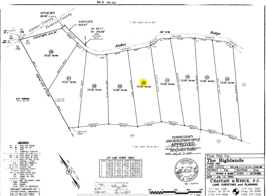 30 Andes Ridge