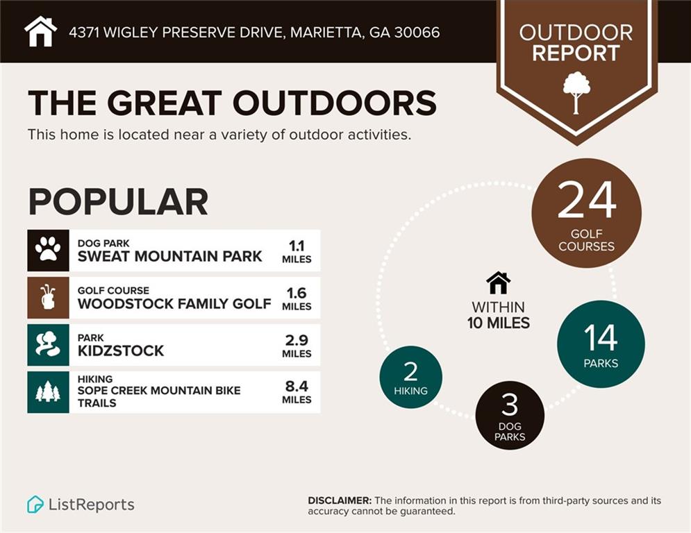 Wigley Preserve - Residential