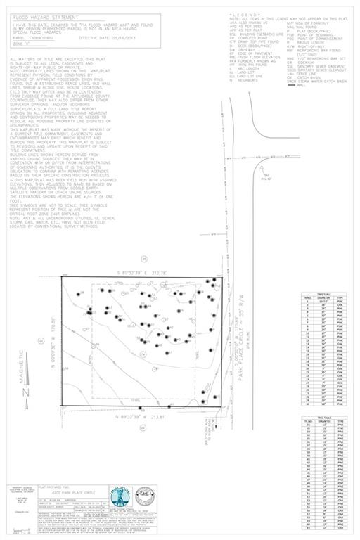 4200 Park Place Circle