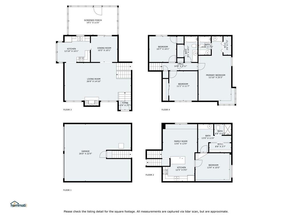 Cheatham Spgs - Residential
