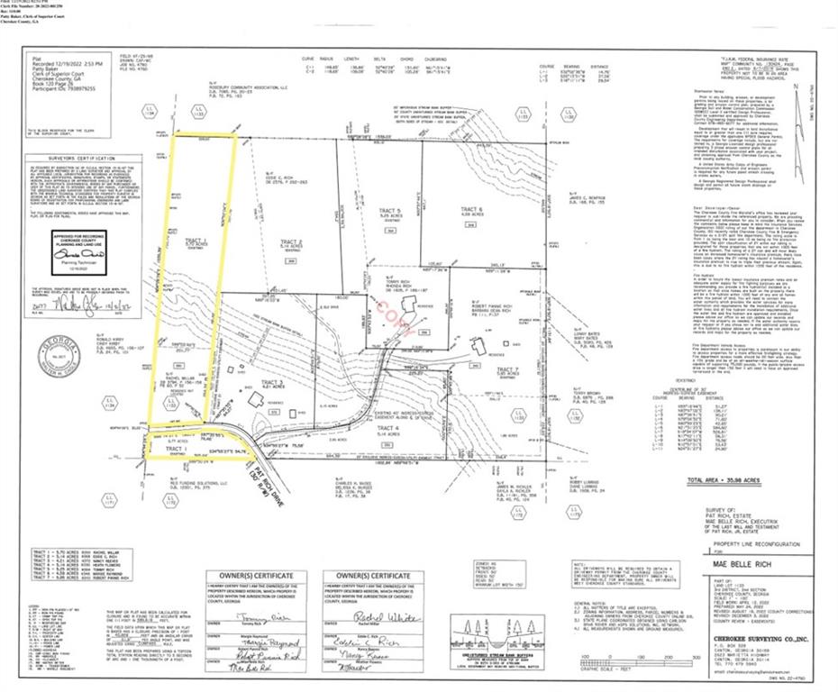LOOKING FOR LEVEL LAND to build on? Look no further! This property is located on a beautiful LEVEL buildable site with a gentle slopes to rear acreage! Build on the front of the lot for easy access or build toward rear of lot for privacy. You'll be close to the MILTON/CUMMING/ALPHARETTA area too! Located in highly sought after Cherokee County in the Avery, Creekland and Creekview School Districts.
