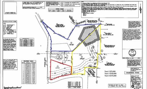 410 Dogwood Drive Canton GA 30114