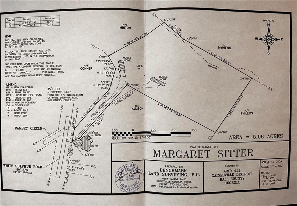 Photo of 2598 White Sulphur Road, Gainesville, GA 30501 (MLS # 7729317)